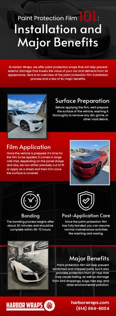 Paint Protection Film 101: Installation and Major Benefits